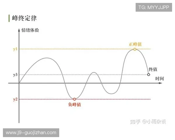 AG九游汇集团如何通过技术创新提升用户体验与市场份额