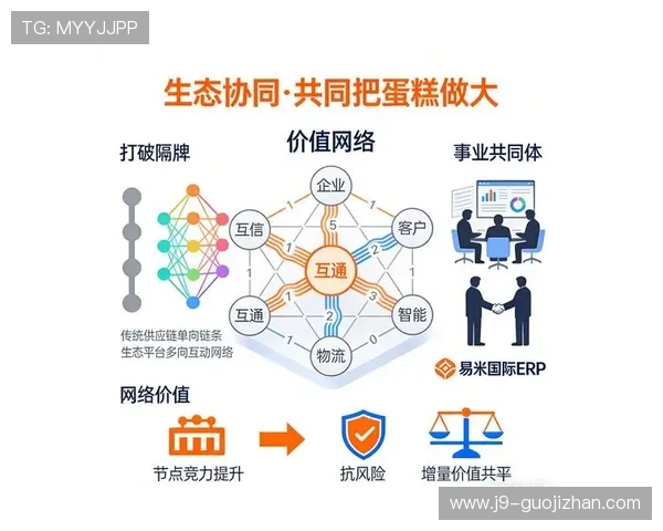 九游娱乐集团加强合作伙伴关系,构建共赢的产业链生态圈 九游娱乐集团加强合作伙伴关系,构建共赢的产业链生态圈