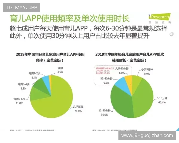 九游平台客服全天候在线,提供专业的游戏咨询与技术支持服务