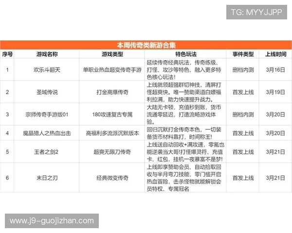访问九游网页版官网入口，获取最新的游戏攻略与心得分享